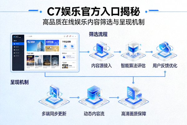 聚焦C7娱乐官方入口揭秘，展示高品质在线娱乐内容的筛选与呈现机制