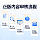 正版内容审核流程图示 - 显示放大镜与对勾